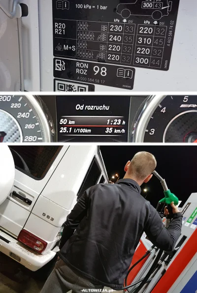 pussyrider - Bak 96 litrów, paliwo minimum 98 oktanów, cena za litr 98 to około 5,5 z...