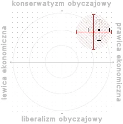 rzecznik_rzadu - A mi wyszło prawie tak jak chciałem #polimetr