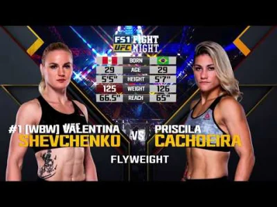 L.....e - Valentina Shevchenko czy Jędrzejczyk. Jak sądzicie, kto wygra walkę? 

Ja...