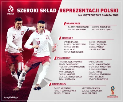 Ziqsu - Jest szeroka kadra!

#mecz #pilkanozna #reprezentacja #mundial