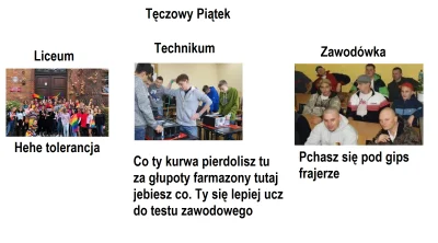 ater - #szkola #techbaza #licbaza #heheszki #humorobrazkowy #lgbt