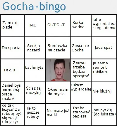 G.....k - Zrobiłem GOCHA BINGO ( ͡° ͜ʖ ͡°)
#danielmagical