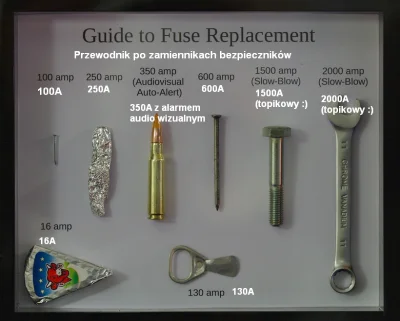 umiarkowany_ekstremista - Po te dwie rzeczy pewnie tu będą wchodzić dlatego wrzucam. ...