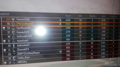 hairsprayking - No elo. #cod #callofduty #bo3