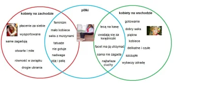 RichKidOfSnapchat - @xgre: można też użyć tego, ale wtedy tabelki nie skopiuje.