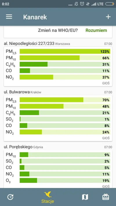 Von_Maras - @Menelutor Gdynia przoduje w większości rankingów w sumie. Przydałaby się...