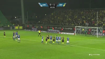 Ziqsu - Kamil Wilczek (rzut karny)
Lyngby - Brondby 0:[2]
STREAMABLE

#mecz #golg...