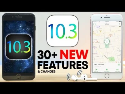 krozabalka - Nowości w #ios10.3 beta 1 
SPOILER

#ios #iphone #ipad #apple
