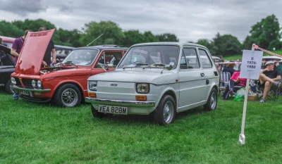 szukajacy_natchnienia - retro maluch
panorama z 6 zdjęć, niestety trochę widać miejs...