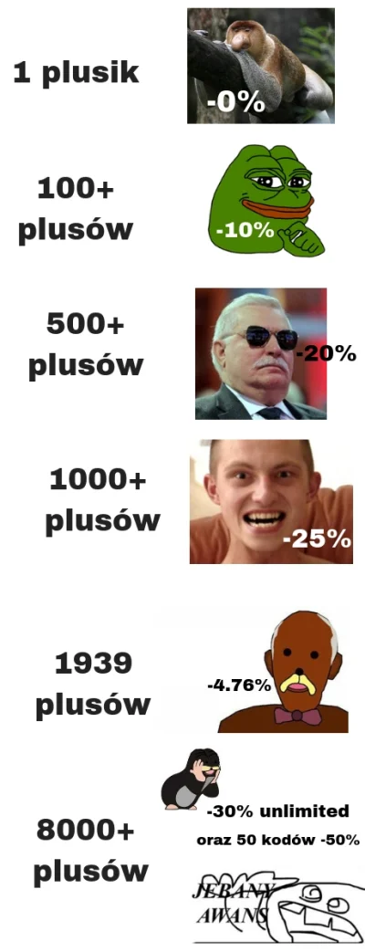 ecco - UWAGA to jest P O T Ę Ż N E plusowanko z okazji dnia murka (tak tak już w nied...