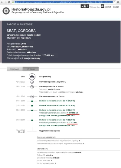 J-DEVIL - Takie tam pierwsze z brzegu
https://www.otomoto.pl/oferta/seat-cordoba-ID6...