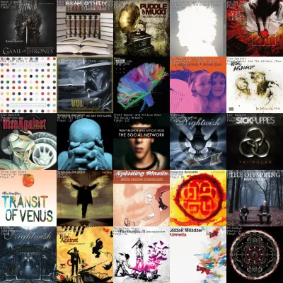 Kenzaki - Myślalem, że będzie bardziej monotematycznie :)

#lastfm #podsumowanie2013 ...