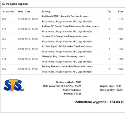 se7enfiy - Azjatycka Liga Mistrzów, same pewniaczki tam są. Polecam ( ͡° ͜ʖ ͡°)

#b...