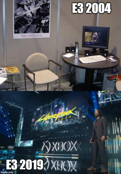 SirSajko - ##!$%@? #e3 #cyberpunk2077 #cdprojektred #keanureeves