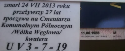 P.....k - Dziś są moje 30 urodziny, wszystko byłoby spoko gdyby nie fakt, iż 3 lata t...