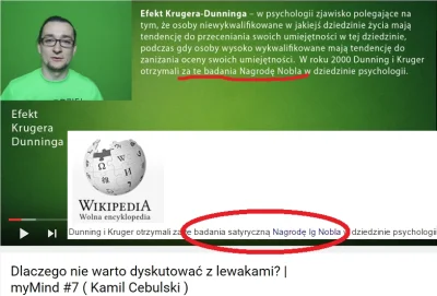 smyl - Trudno mi sobie wyobrazić gorsze samozaoranie, niż pomylenie Nagrody Ig Nobla ...