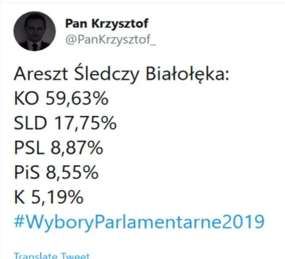 zlotypiachnaplazy - Szczególnie na Białołęce gdzie siedzą najciężsi przestępcy w kraj...