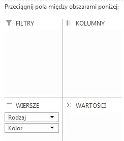 XpruF - Jak mam dodać do wartości, żeby przykładowo mi coś sumowało?

#pcmasterrace...