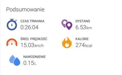 trzynastka - #rolkomaraton

3742,59 - 6,53 = 3736,06

Życzę tak pięknej pogody ja...