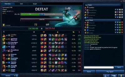 Fristo - dobrze jest! Lecimy po platyne xDD

+5 +5 -5 -5 itd.

#leagueoflegends