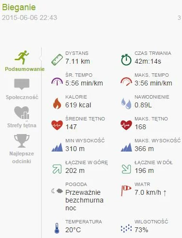 TomekOrl - 197 825,44 - 7,11 - 3,87 = 197814,46
Trasa ta sama co ostatnio, a czas po...