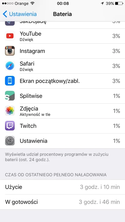 pieczywowewiadrze - #ios terazja do was pisze:
1 kupilem nowke 6s w legitnym zrodle
2...