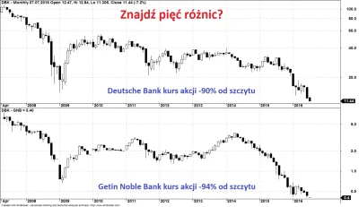 WOWOW - Hej Mireczki, 
Praca domowa, z dedykacją zwłaszcza dla tych co narzekają na ...