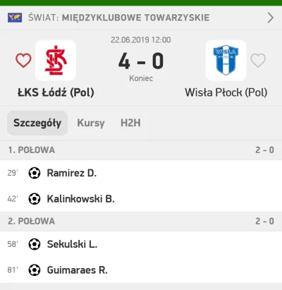 LittleChad - Podczas swojego 1 meczu sparingowego #lkslodz wygrywa z #wislaplock 4:0....