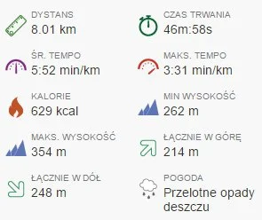 millo216 - 191 016,26 - 8,01 = 191 008,25

Całe 8km w deszczu, ale nie była to ulewa,...