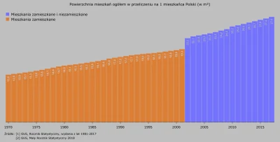 RafAlinski - @mlodybog11

 ale tu nie chodzi o to. Teraz tanio, wtedy to było nic. W...