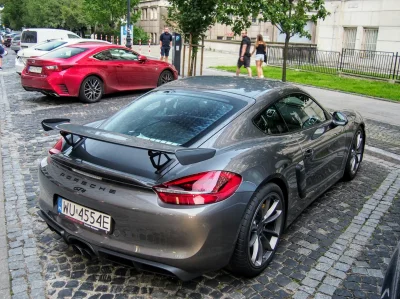 superduck - Porsche Cayman GT4 981c (2015-...)
3,8l B6 twinturbo 385KM
0-100 km/h - 4...