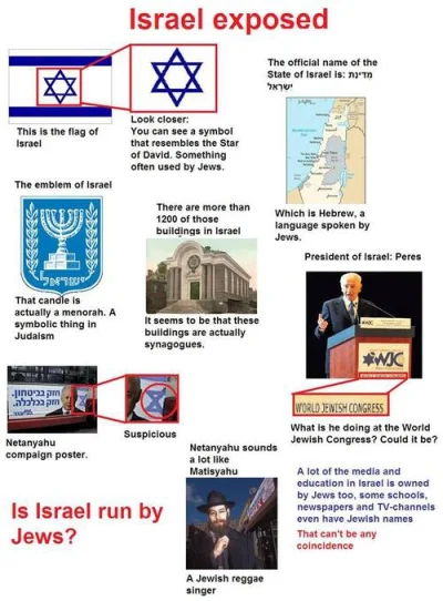 r.....9 - Czy Izraelem sterują Żydzi? Zastanówcie się, to naprawdę podejrzene. 

#neu...