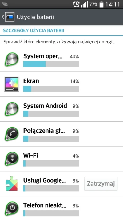 normanos - Poradźcie bo już nie wiem co się odpiernicza z tym #android nowy #LG #L90 ...