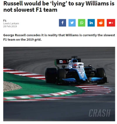 smutny_przerebel - Russel przyznał, że na tę chwile Williams jest najwolniejszym zesp...