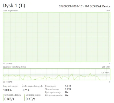 NaMoment - Mirki #it #informatyka #hardware #windows10 #surface ratujcie bo mnie już ...