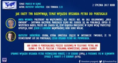 julasck - @graf_zero: Faktycznie, a przecież mogli wzorem TVN-u robiąc materiał o Pet...