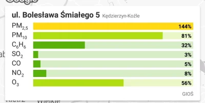 b4q - @jumperkaa dzisiaj pierwsza klasa