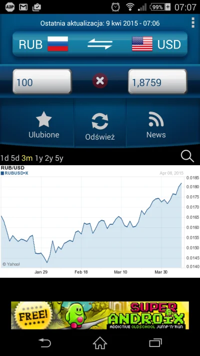 kombajnbizon - a rubel od początku lutego bardzo ładnie w górę