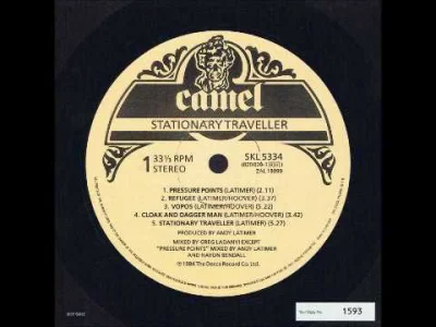 G..... - #starocie #80s #muzyka #camel #rock #truerock #stationarytraveller #instrume...