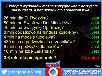 donpokemon - #polska #dobrazmiana