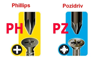 A.....r - @SoFarAway: I dlatego warto poznać różnicę między Pozidriv a Philips i nie ...