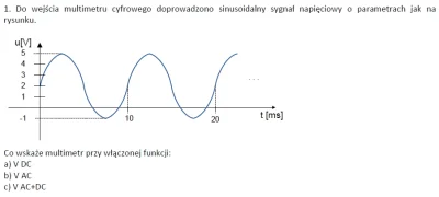 d.....a - Mirki, szybkie pytanie. Co wskaże multimetr w przypadku b)? Wiem, że jak je...