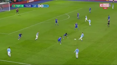 nieodkryty_talent - Leicester 0:[1] Manchester City - Kevin de Bruyne
#mecz #golgif ...