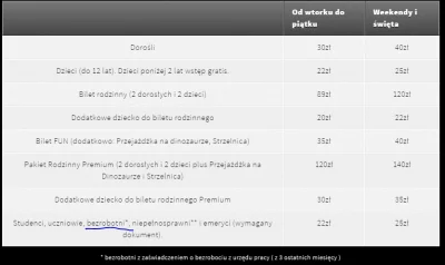 recenzor - Dyskryminacja osób pracujących ukazana na podstawie cennika wstępu na pewn...