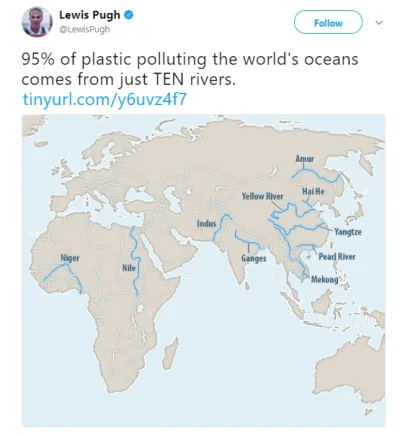 Ziombello - Niestety 95% plastiku zanieczyszczającego oceany, pochodzi z krajów do kt...