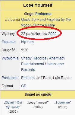 MaziPL - > Eminem - Lose Yourself.

@Maliszak: ( ͡° ͜ʖ ͡°)