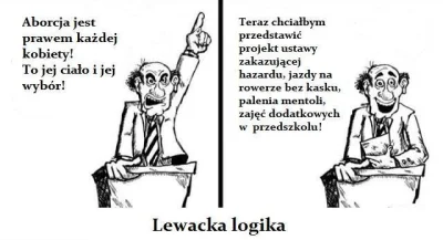 Dimetyloamina - #lewackalogika