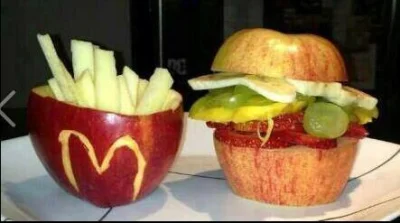 michalind - #mcdonalds #kfc #fastfood #zdrowie #zdroweodzywianie