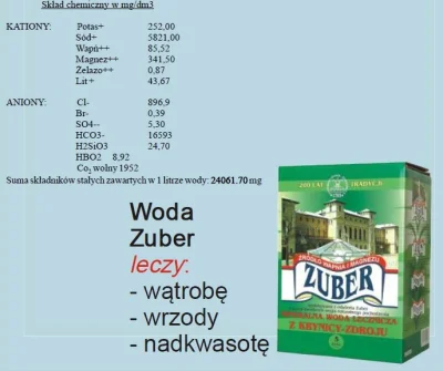 maszfajnedonice - @lmmam: @BolekLolekKulfa: Kupiłem sobie 6 butelek. Smakuje jak pot ...