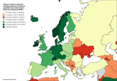 Edward_Kenway - PKB per Capita w dolarach międzynarodowych mierzony parytetem siły na...